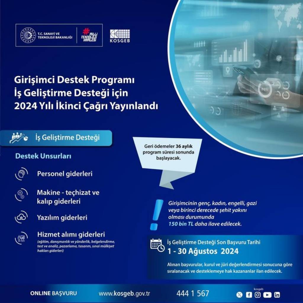 KOSGEB Girişimci Destek Programı 2024 2. Çağrı Başvuruları Başladı